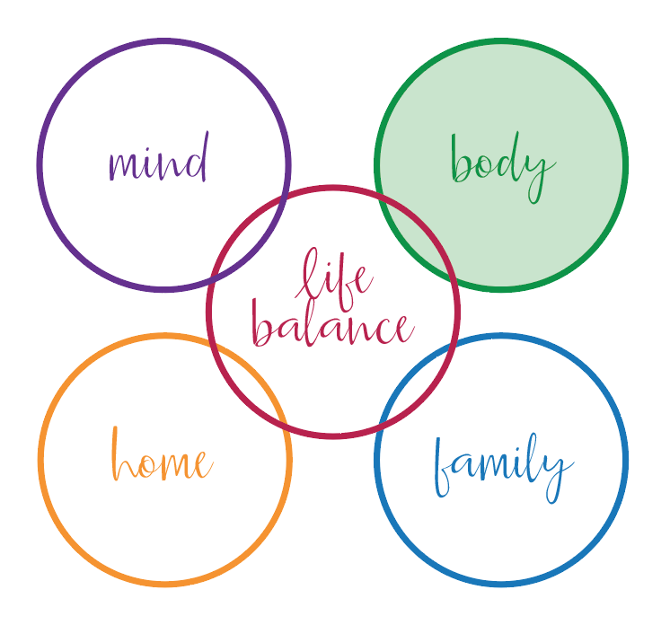 body-balance-coaching-service-la