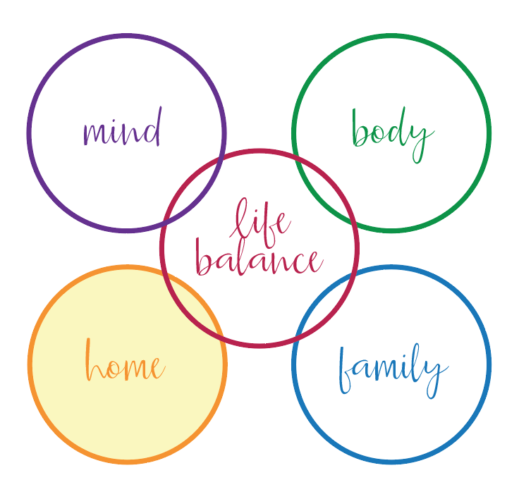 home-balance-organization-coaching-la