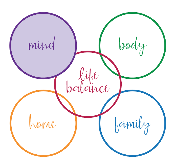 mind-balance-coaching-service-la